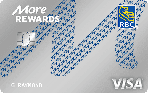 More Rewards RBC Visa Card