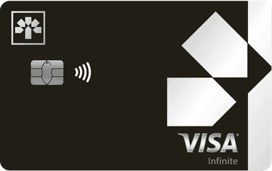 Carte Visa Infinite Banque Laurentienne