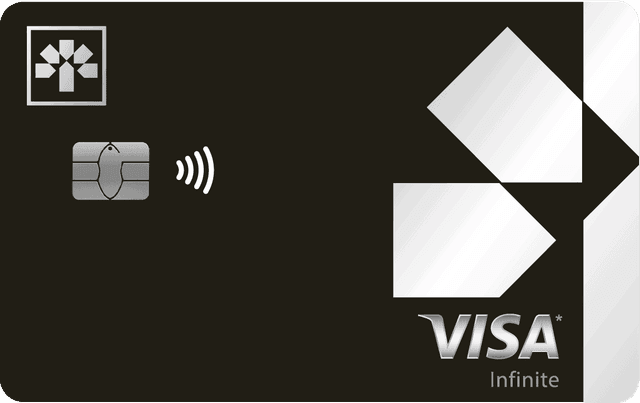 Laurentian Bank Visa Infinite Card